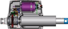 Electric actuator design has migrated from an approach that uses modular assemblies to one in which the key components are encapsulated in a 'clamshell' that cradles them against shock and vibration